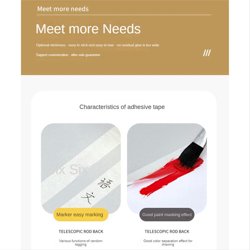 A43M Purpose Masking Tapes for - School Of Art X Craft 评论和价格